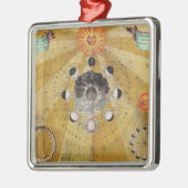 Fasen van de maan, uit 'The Celestial Atlas' Metalen Ornament (Links)