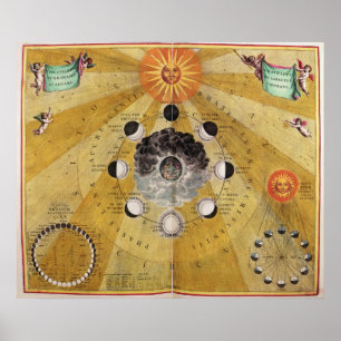Fasen van de maan, uit 'The Celestial Atlas' Poster