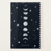 Fasen van de maanplant planner (Achterkant)