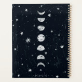 Fasen van de maanplant planner (Achterkant)