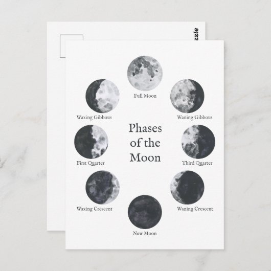 Fasen van de motorcyclus briefkaart (Voorkant / Achterkant)