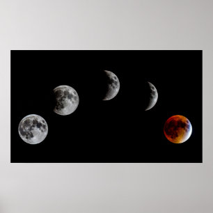 Fasen van de Super Blood Moon Poster