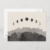 Fasen van de Waterverf van de motorruimte Briefkaart (Voorkant / Achterkant)