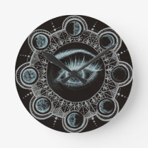 Fasen van het Moon Eye