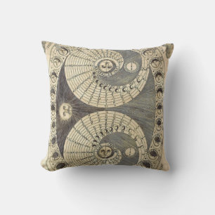 fasen van Muur Muur Muur Kunst & Accessoire Kussen