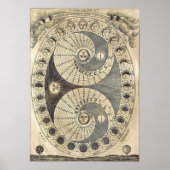 fasen van Muur Muur Muur Kunst & Accessoire Poster (Voorkant)