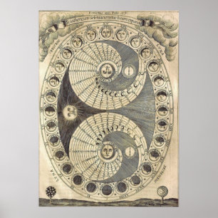  fasen van Muur Muur Muur Kunst & Accessoire Poster