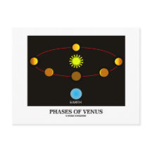 Fasen van Venus (astronomie)