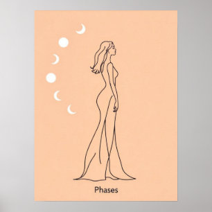Fasen – Vrouwelijke Moon Cycle Line Art Poster