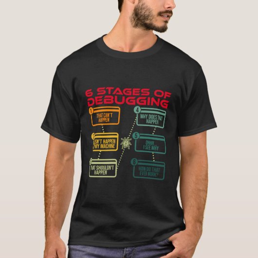 Fases van het debuggen van code software ontwikkel t-shirt (Voorkant)