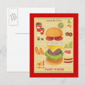 Fast food info-afbeelding briefkaart (Voorkant / Achterkant)