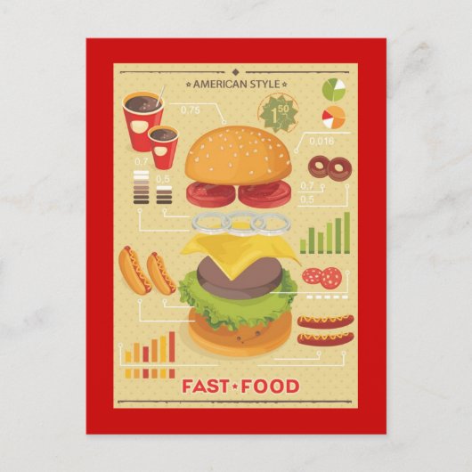 Fast food info-afbeelding briefkaart (Voorkant)
