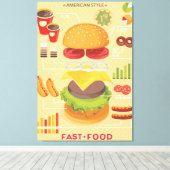 Fast food info-afbeelding canvas afdruk (Insitu (Houten vloer))