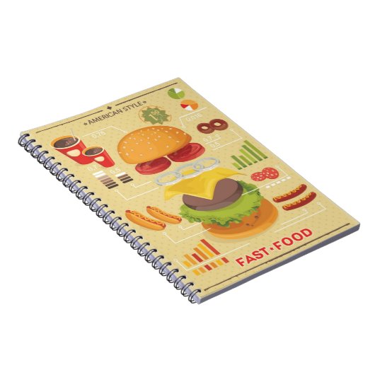 Fast food info-afbeelding notitieboek (Rechterzijde)