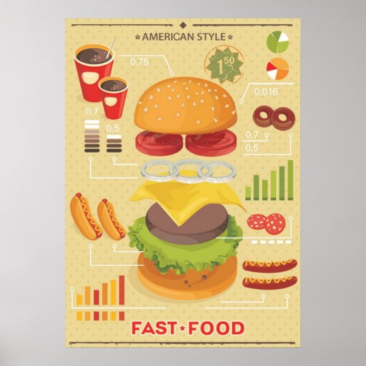 Fast food info-afbeelding poster (Voorkant)