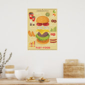 Fast food info-afbeelding poster (Keuken)