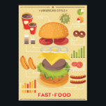 Fast food info-afbeelding poster<br><div class="desc">Fast food info graphics. Elegance Retro Cards for Fast Food Menu © and ® Bigstock® - All Rights Reserved.</div>