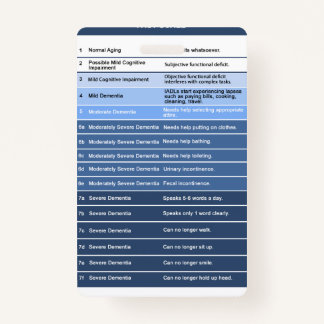 Fast Scale Badge Buddy voor Hospice Verpleegkundig