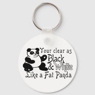 Fat Panda Sleutelhanger