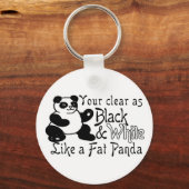 Fat Panda Sleutelhanger (Voorkant)
