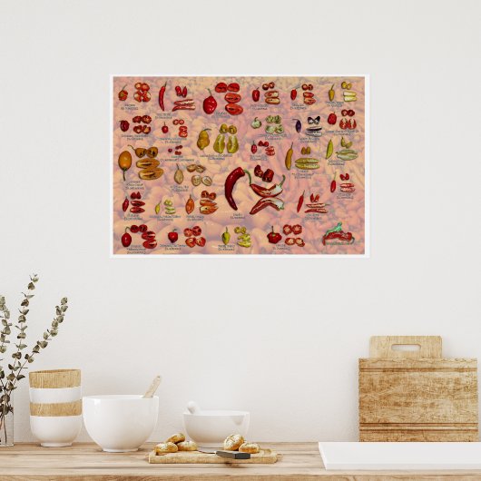 Fatalii's Split Chili Peppers! Poster (Keuken)