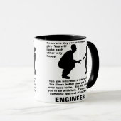 Fatherly Advice Engineer Funny Mug Mok (Voorkant rechts)
