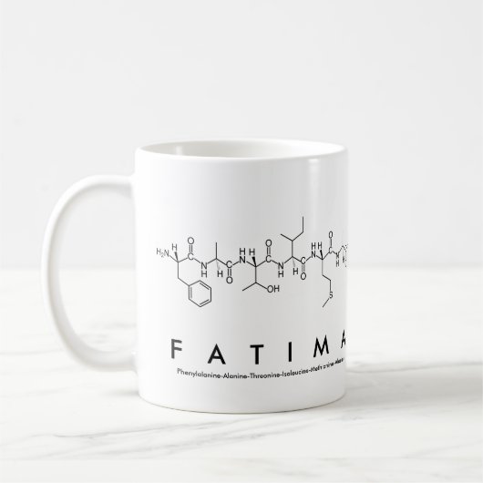 Fatima peptide name mok (Links)