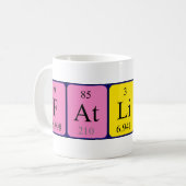 Fatlind periodieke lijstnaam mok (Voorkant links)