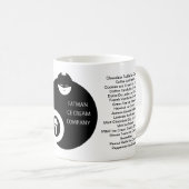 Fatman Ice Cream Company Fun Koffiemok (Voorkant rechts)