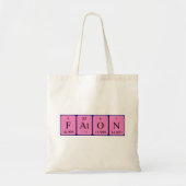 Faton Periodic Table Name canvas tas (Voorkant)