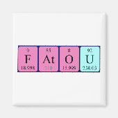 Fatou periodieke lijstnaam magnet (Voorkant)