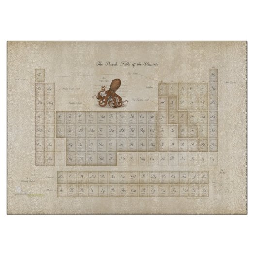 Faux - Antiek  periodieke overzichtstabel Snijplank (Voorkant)