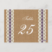 FAUX burlap en lace paarse country bruiloft Briefkaart (Achterkant)