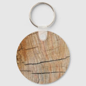 Faux-gerookte boomstammen sleutelhanger (Voorkant)