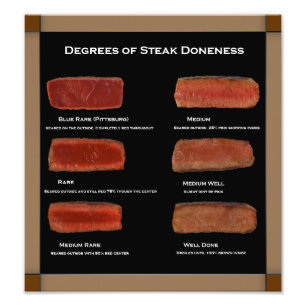 Faux Lijst Steak Doneness Photo Chart (restaurant) Foto Afdruk