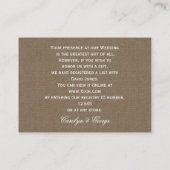 FAUX marine blauwe kant en jute Gift register Informatiekaartje (Achterkant)