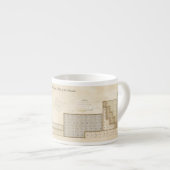 Faux- Periodieke Lijst van Elementen Steampunk Espresso Kop (Voorkant rechts)