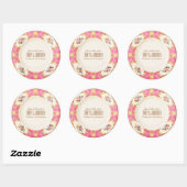 Favor Label Victoriaans Tea Party (Vel)