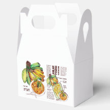 Favoriete doos iftar gerecht Kolak banaan