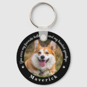 Favoriete Hallo Harde afscheid Foto Pet Memorial Sleutelhanger (Achterkant)