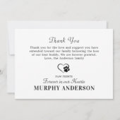 Favoriete Hallo hardste afscheid foto van Pet Memo Bedankkaart (Achterkant)