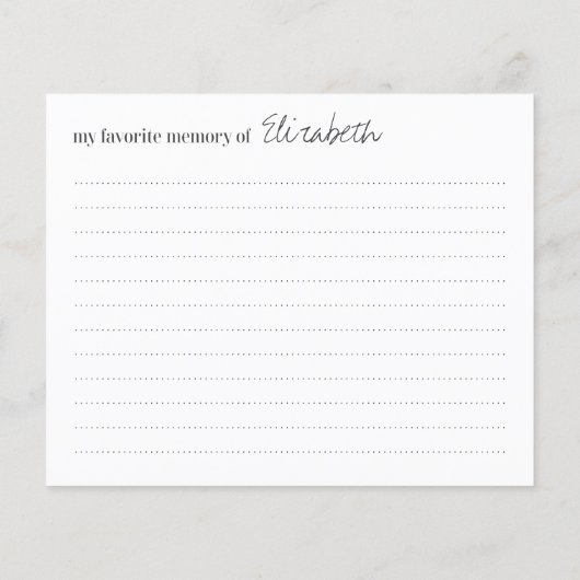 Favoriete Kaart van de Moderne Aanwezigheid van he (Achterkant)