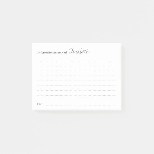 Favoriete Kaart van de Moderne Aanwezigheid van he Post-it® Notes (Voorkant)