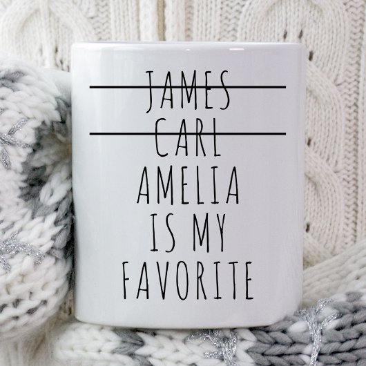 Favoriete Kind Zoon Dochter Custom Mom Moederdag Koffiemok