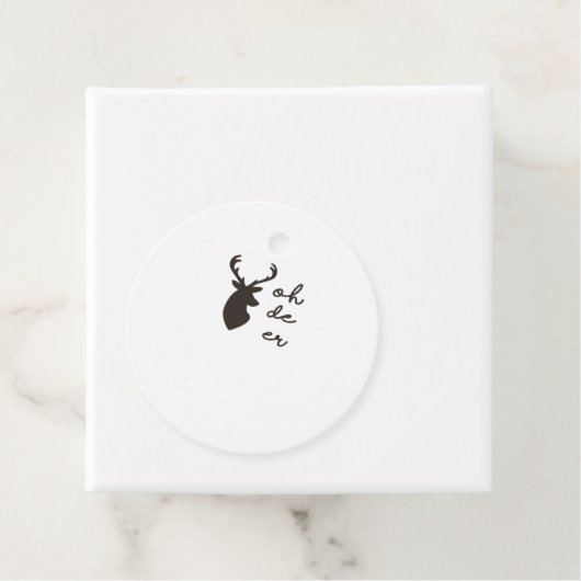 Favoriete labels (In situ)