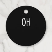 Favoriete labels (Voorkant)