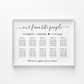 Favoriete Mensen 10 Tafel Bruiloft Zitkaarten Poster