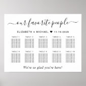 Favoriete Mensen 10 Tafel Bruiloft Zitkaarten Poster (Voorkant)