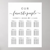 Favoriete Mensen 12 Tafel Bruiloft Zitkaarten Poster (Voorkant)