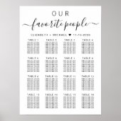 Favoriete Mensen 16 Tafel Bruiloft Zitkaarten Poster (Voorkant)